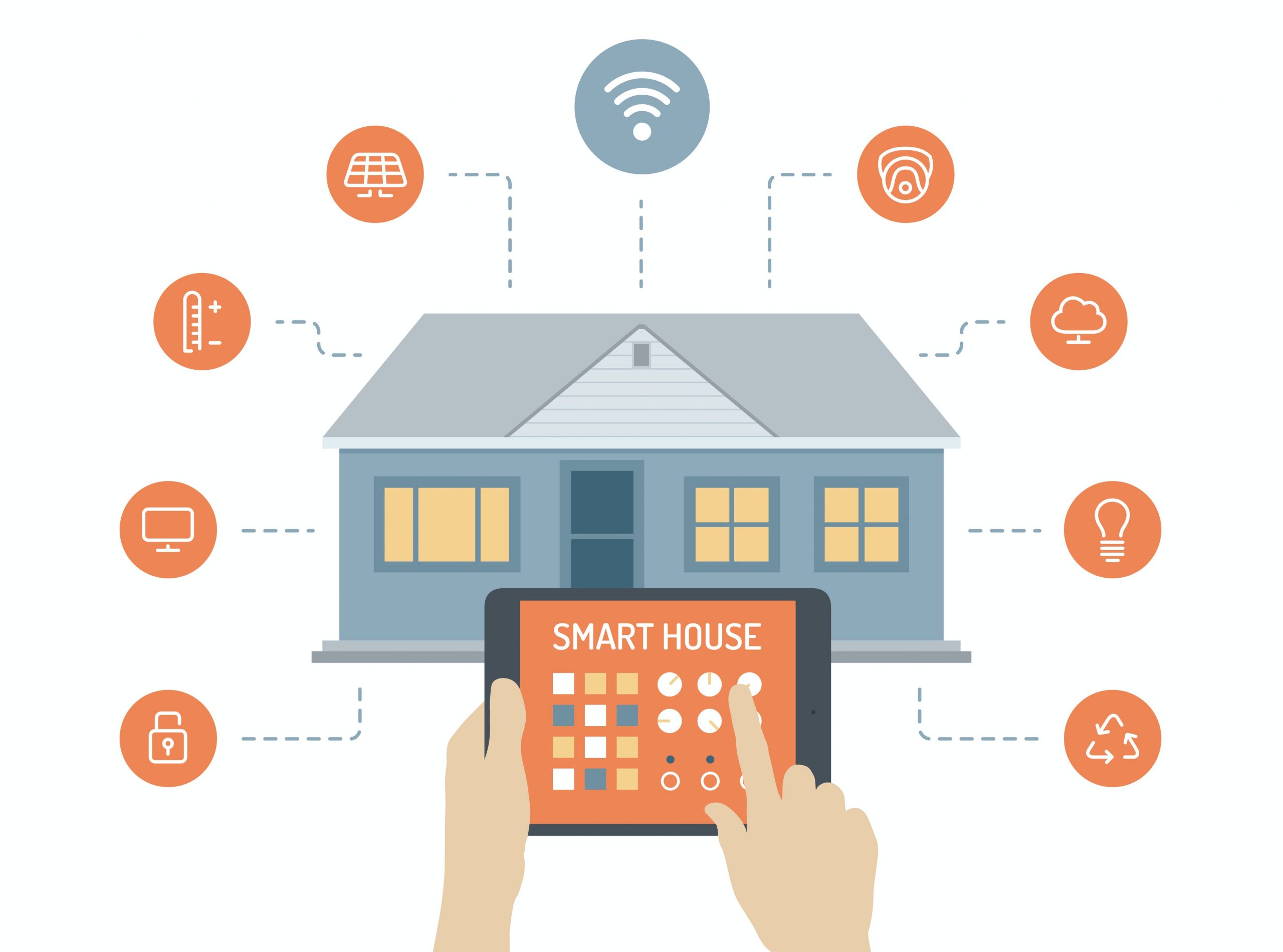 Smart Home Owen Sound Real Estate