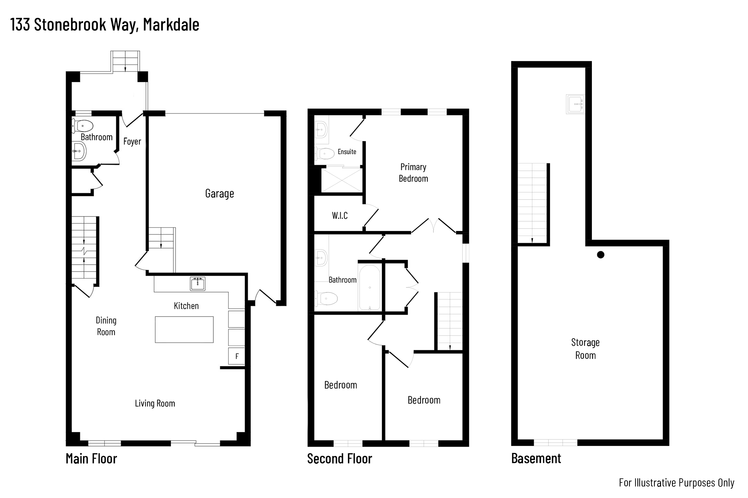 Markdale Homes For Lease 2